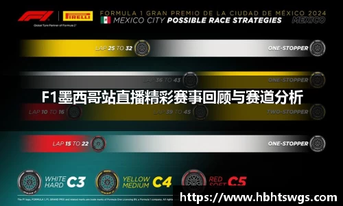 F1墨西哥站直播精彩赛事回顾与赛道分析