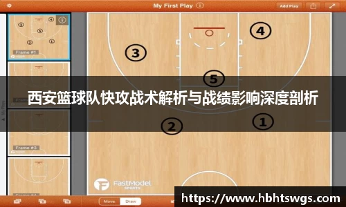 西安篮球队快攻战术解析与战绩影响深度剖析