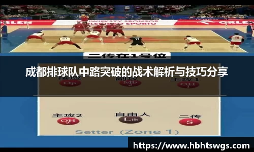 成都排球队中路突破的战术解析与技巧分享