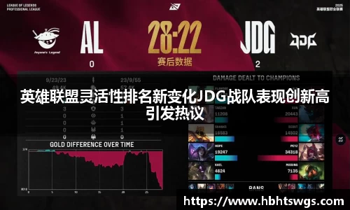 英雄联盟灵活性排名新变化JDG战队表现创新高引发热议
