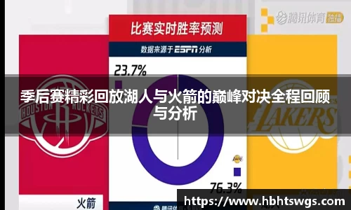 季后赛精彩回放湖人与火箭的巅峰对决全程回顾与分析
